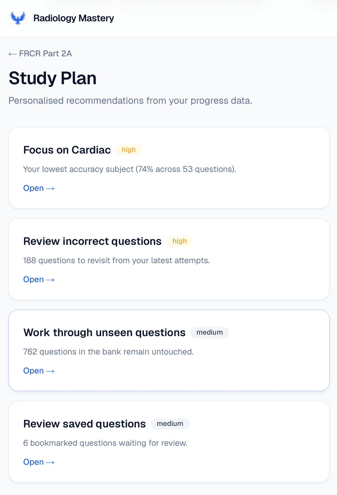 Study Plan — Personalised recommendations based on your performance.